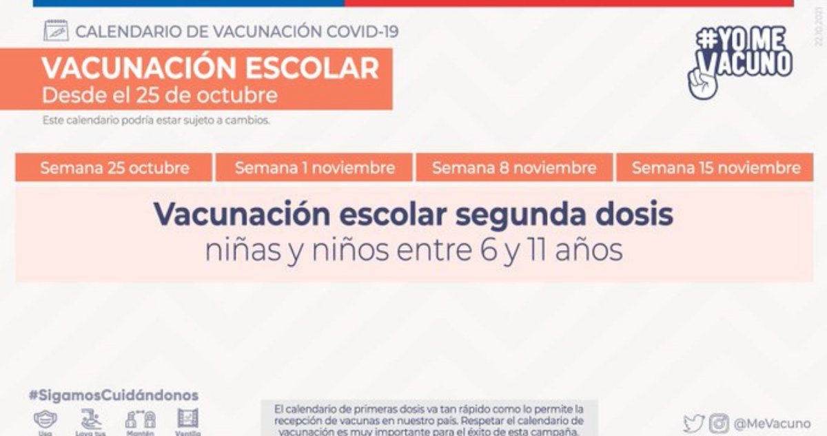 calendario de vacunacióm entre niños de 6 y 11 años