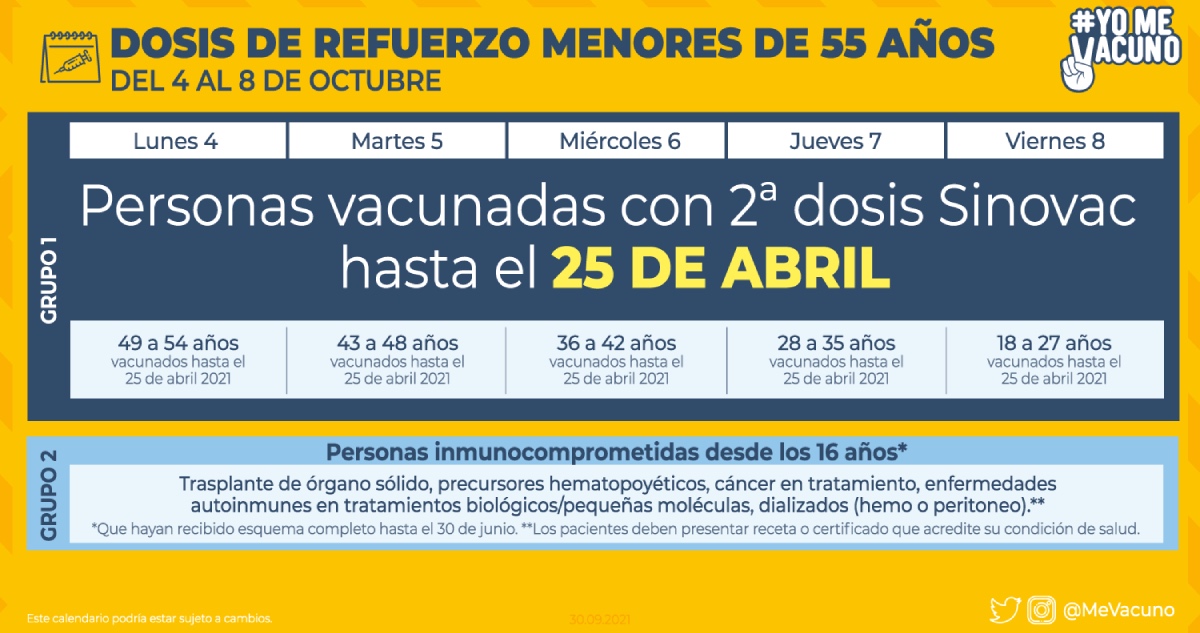 Calendario dosis de refuerzo