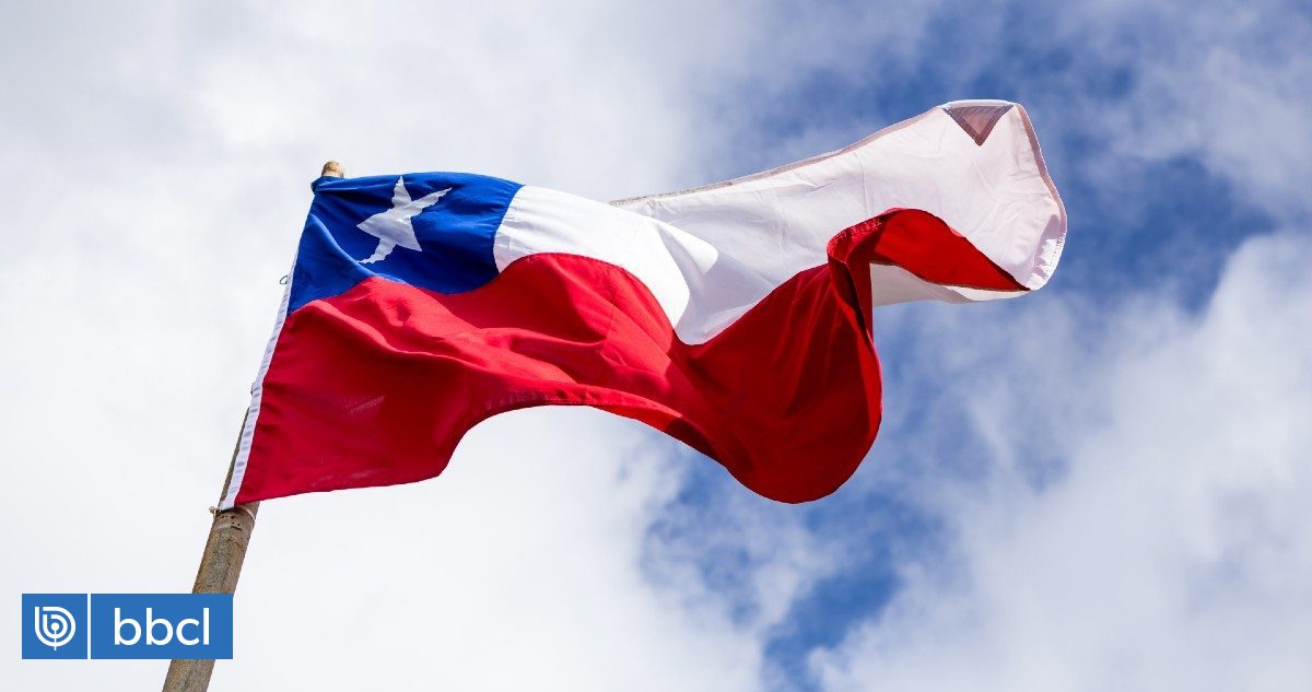 Estudio incluye a Chile entre los países de EE. UU. Con peor clima empresarial |  Economía