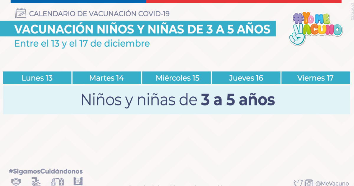 Calendario de vacunación