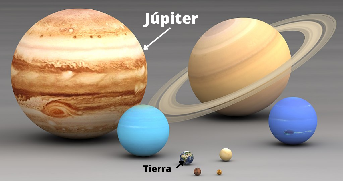 representacion de los planetas y sus tamaños