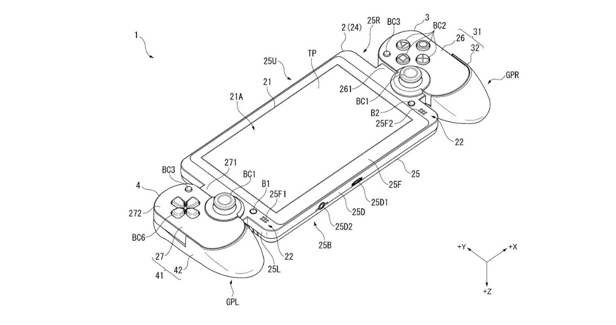 Patente de consola portátil Sony