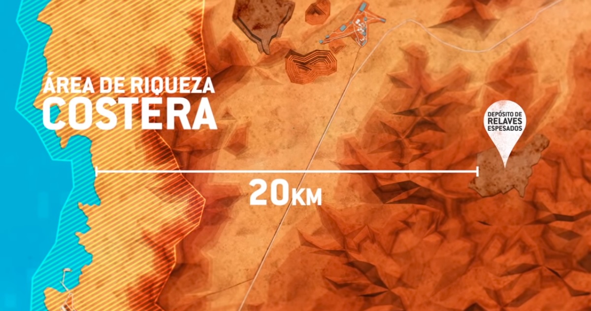 Mapa de proyecto Dominga