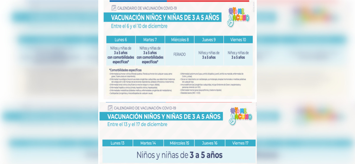 Inicia vacunación para niños entre 3 y 5 años: presidente Piñera destacó eficacia de la vacuna