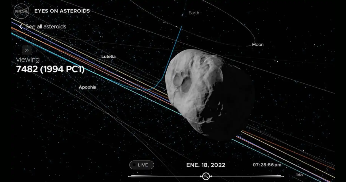 Ilustración del asteroide (7482) 1994 PC1 durante su aproximación a la Tierra el 18 de enero de 2022