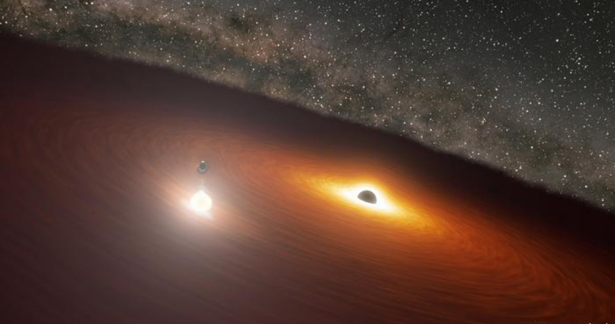 Esta animación muestra dos agujeros negros masivos en la galaxia OJ 287.