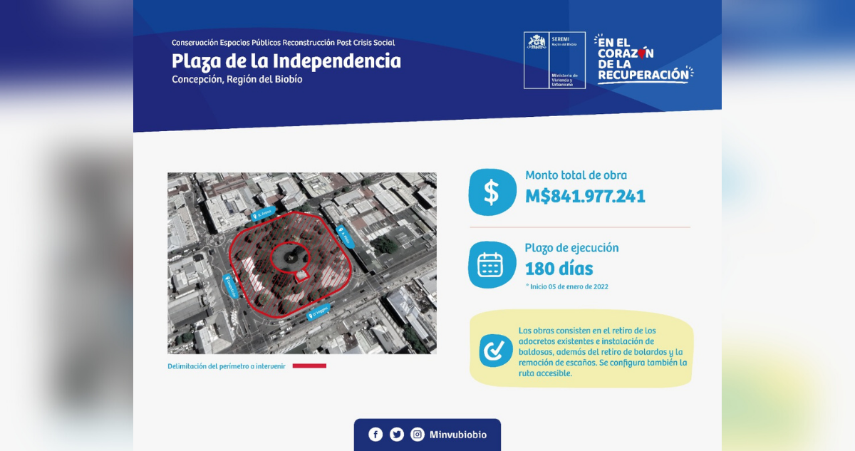Plan de remodelación plaza Independencia