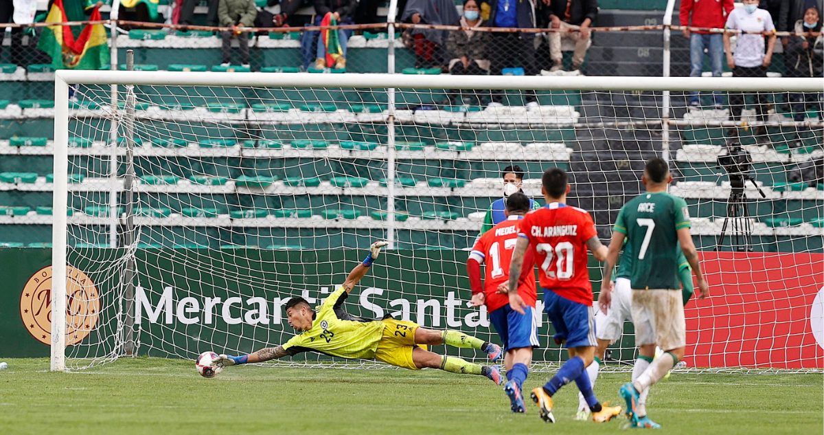 Brayan Cortés