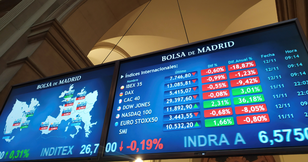 Caen bolsas mundiales ante tensiones y una inminente invasión de Rusia a Ucrania