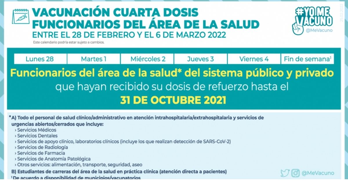 Calendario de cuarta dosis para funcionarios de salud