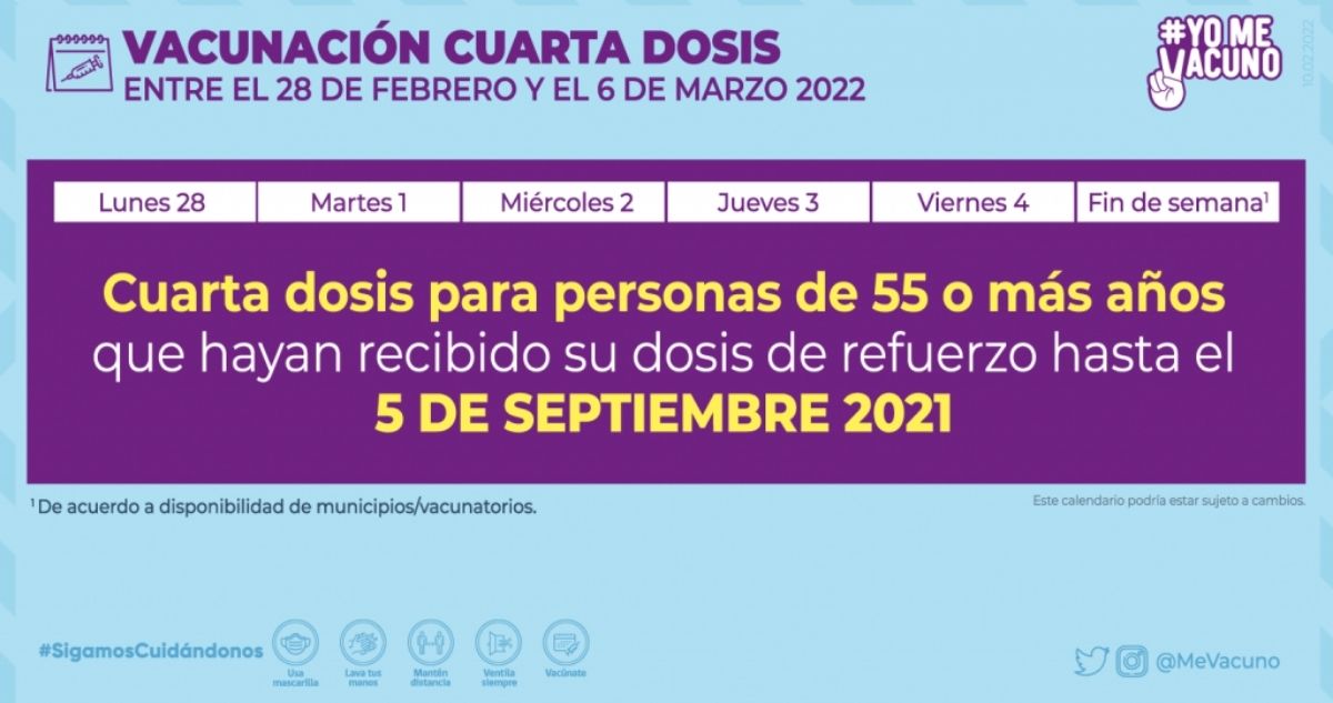 Calendario de vacunación con cuarta dosis: del 28 de febrero al 6 de marzo