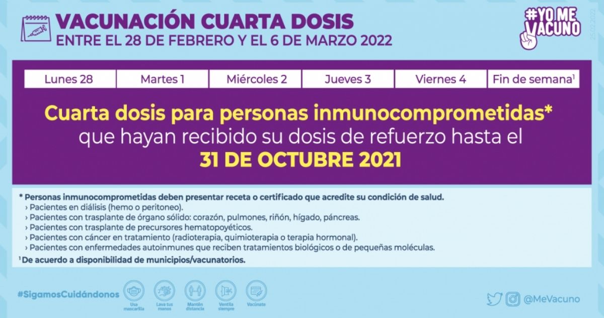 calendario de vacunación con cuarta dosis para personas inmunocomprometidas