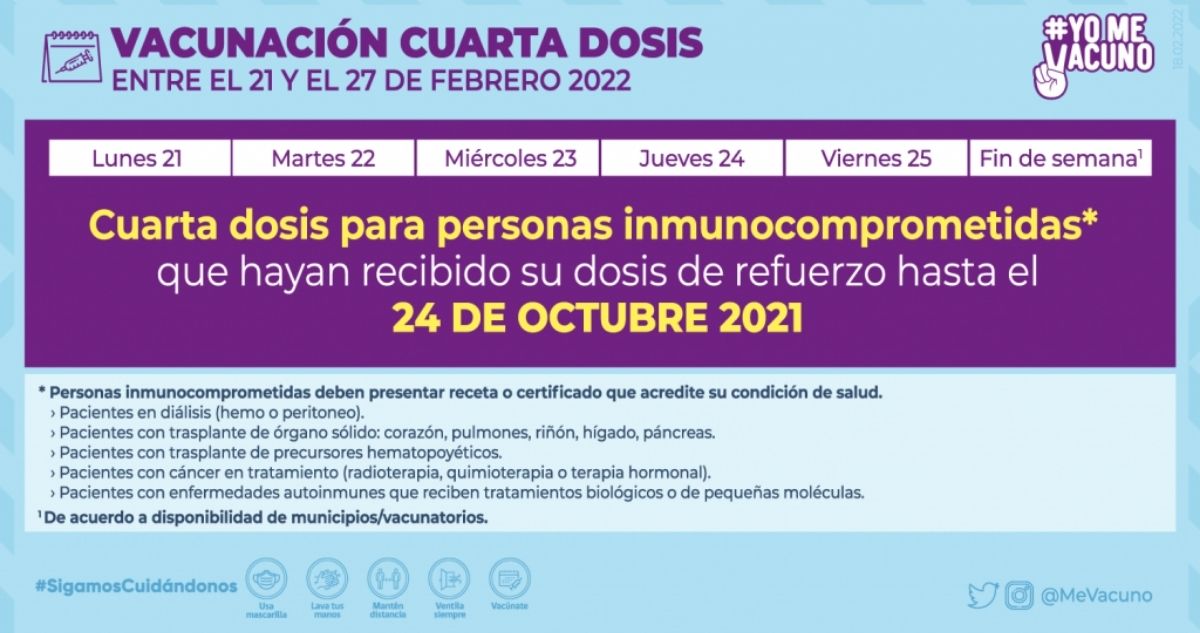 Calendario de vacunación personas inmunocomprometidas