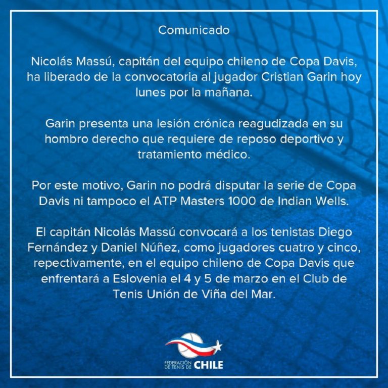 Comunicado de la baja de Cristian Garin en Copa Davis