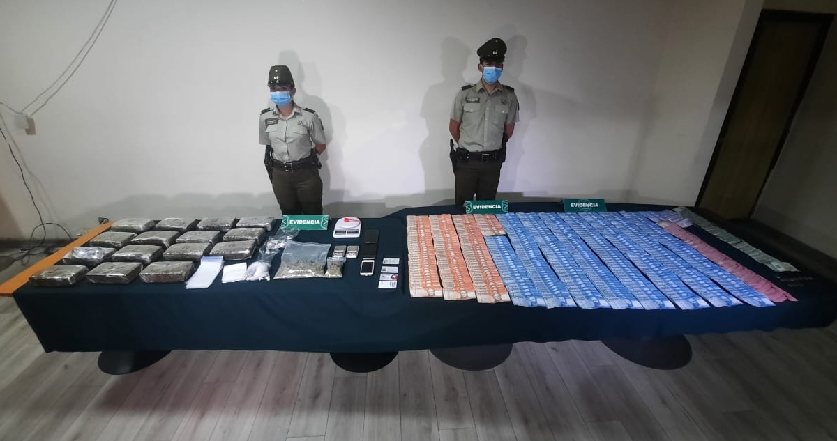 Dos detenidos en Santiago: los denunciaron por ruidos molestos y tenían droga más $8 millones
