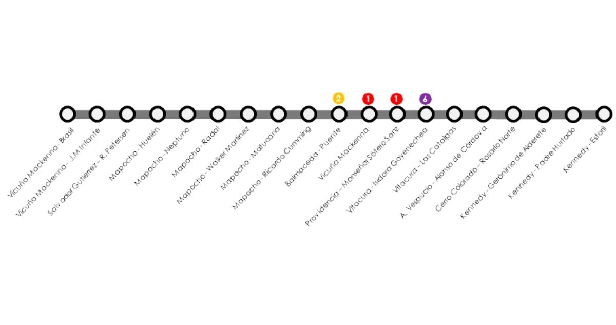Recorrido Linea 7 del Metro: estas son las 19 estaciones