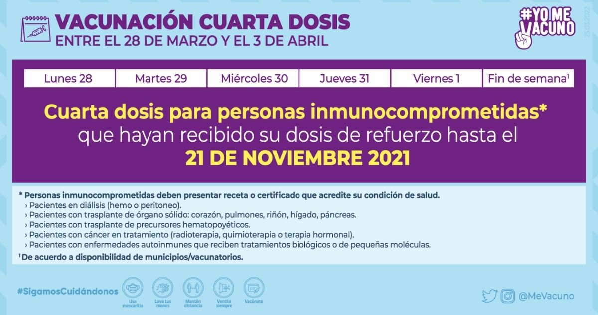 Calendario de vacunación con cuarta dosis contra el Covid-19 inmunocomprometidos