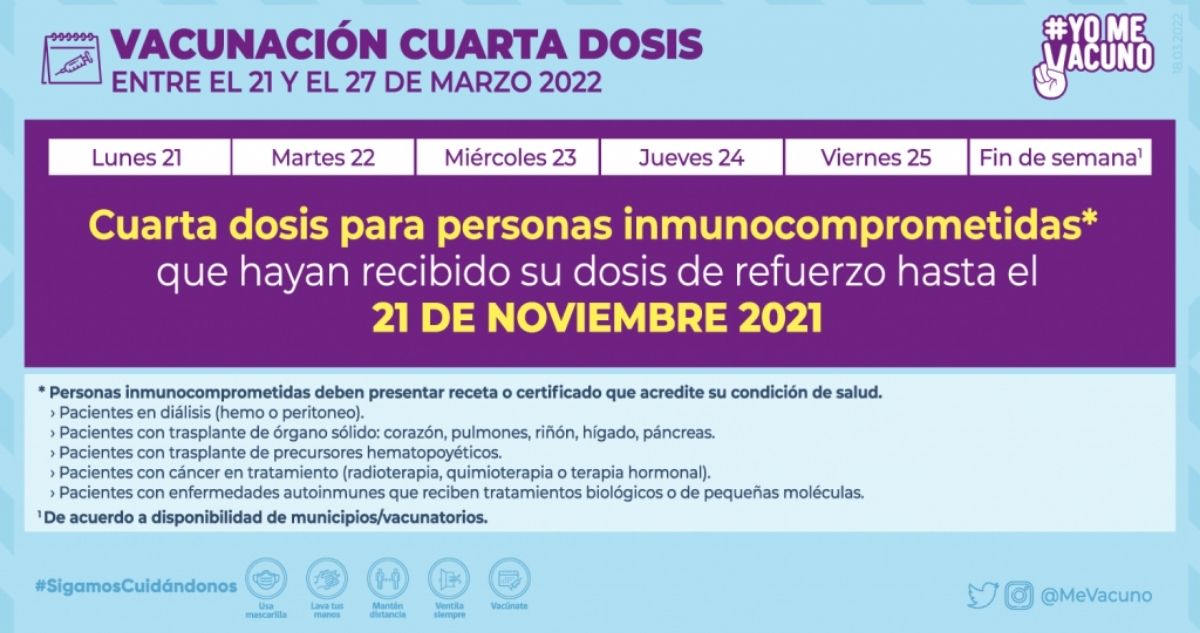 Calendario de vacunación con cuarta dosis para pacientes inmunocomprometidos