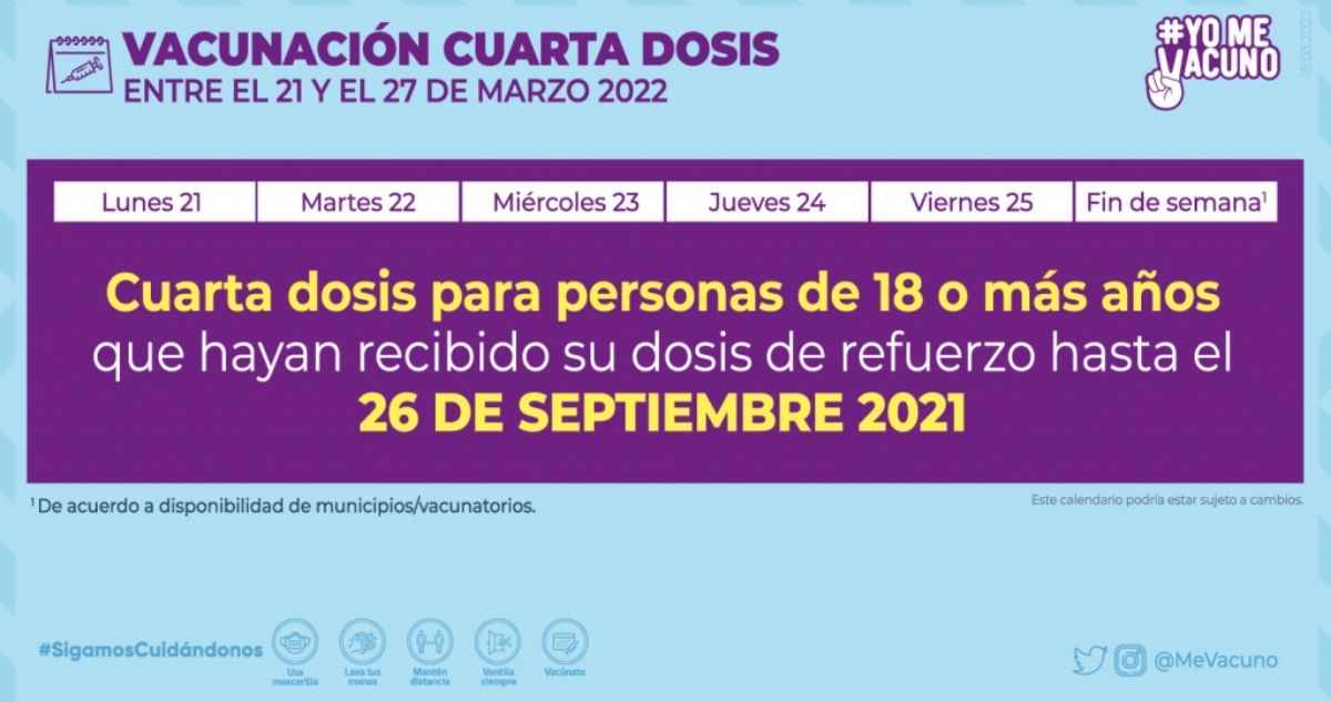 Calendario de vacunación cuarta dosis mayores 18