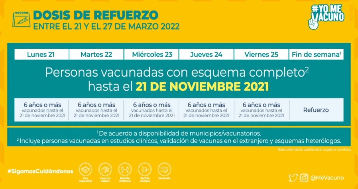 fechas de inoculación con dosis de refuerzo o tercera dosis