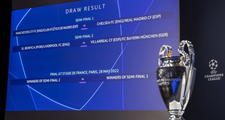 Sorteo de cuartos UEFA Champions League