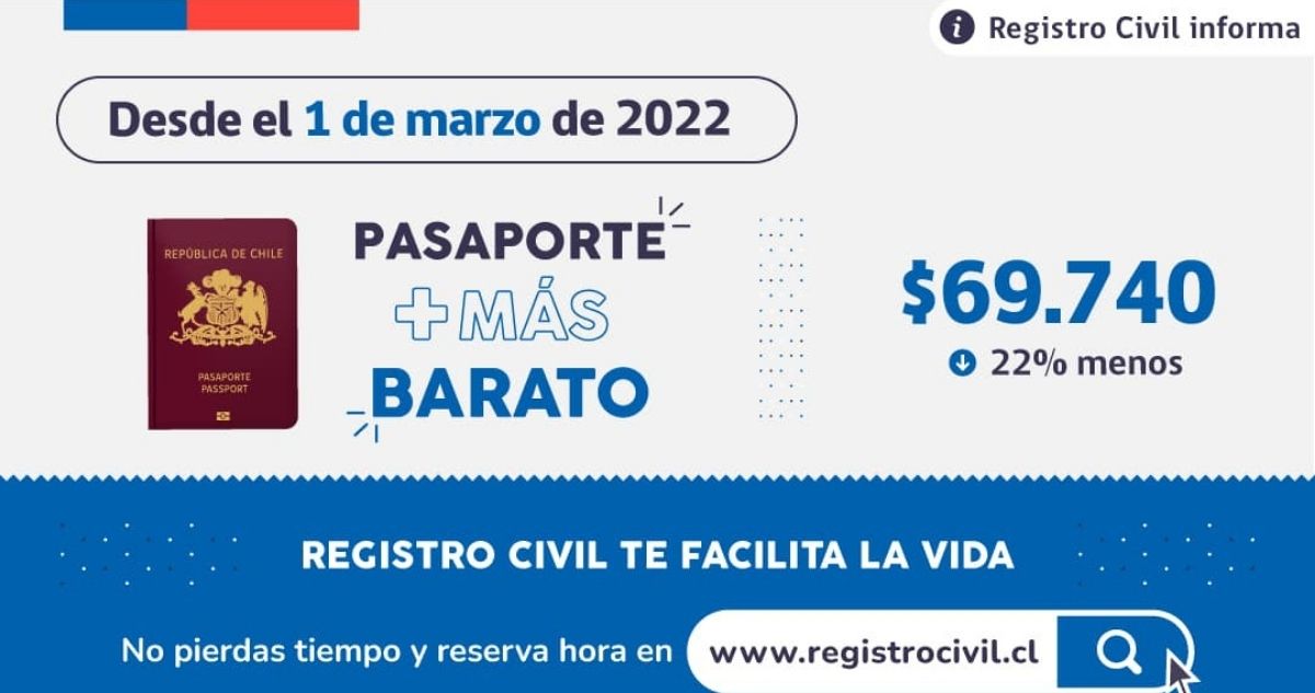 Precio pasaporte chileno 2022