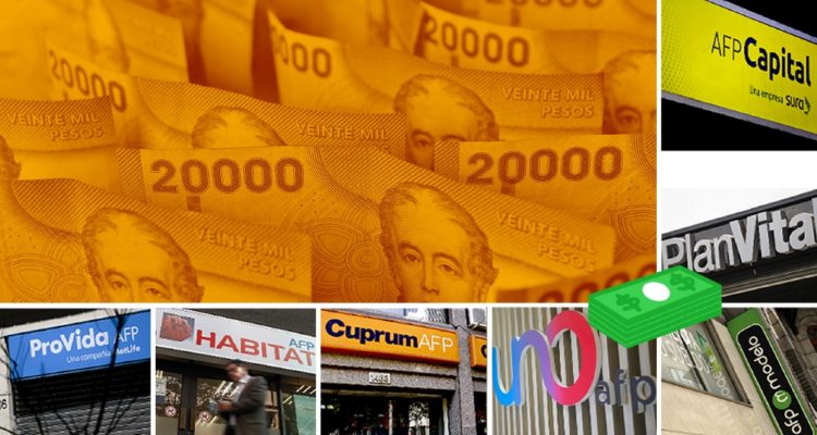 Marzo fue un mal mes para los multifondos de pensiones: Sólo uno rentó positivo