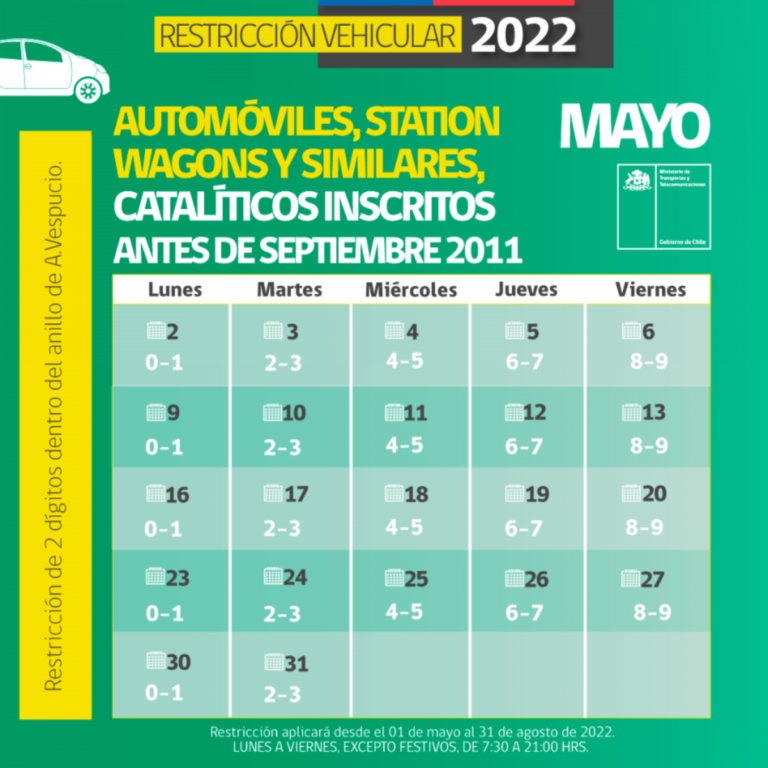 Restricción vehicular en Santiago regresa en mayo: revisa el calendario