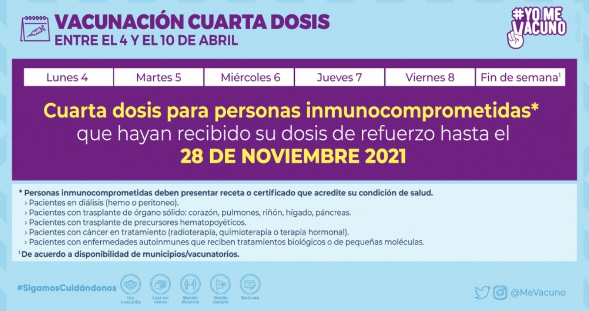 Calendario de vacunación con cuarta dosis personas inmunocomprometidas