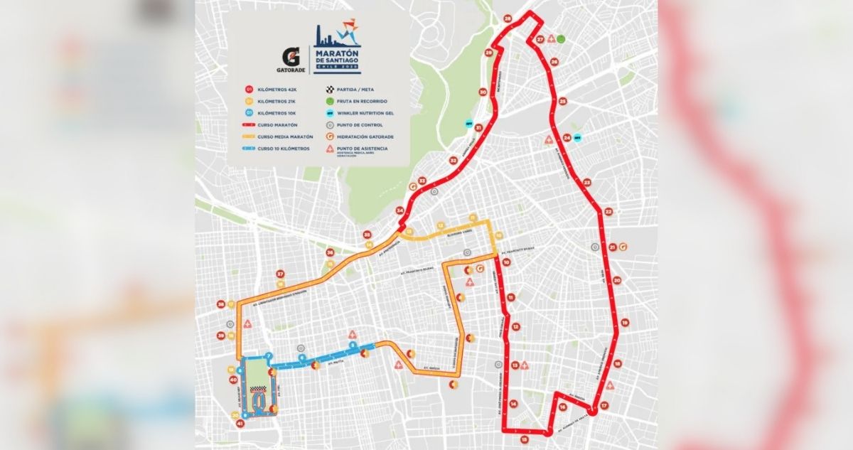 Recorrido maratón de Santiago 2022