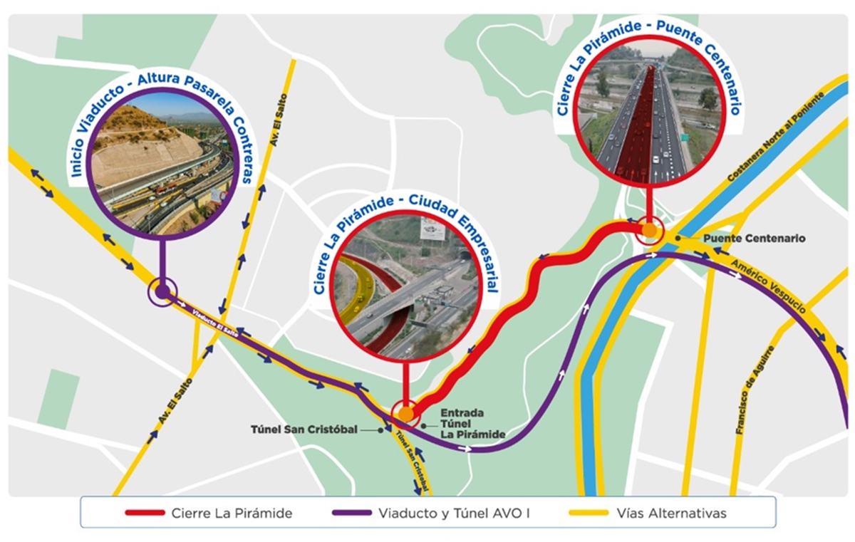 Anuncian desvíos y cortes de tránsito en La Pirámide por construcción de autopista Vespicio Oriente