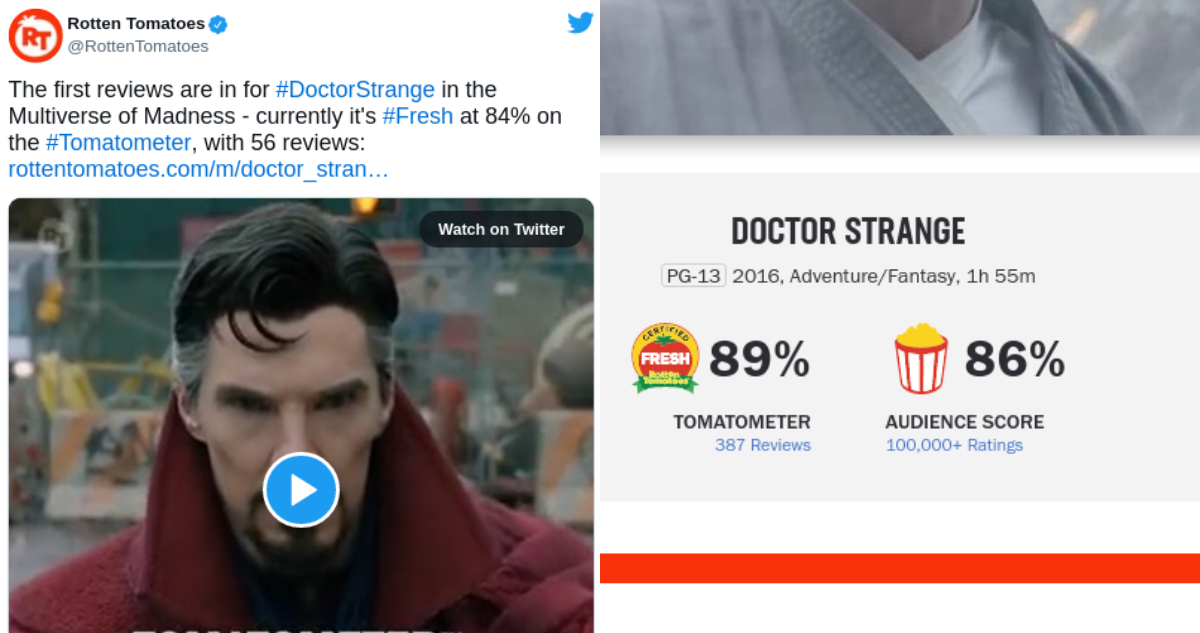Doctor Strange en el Multiverso de la Locura en Rotten Tomatoes 