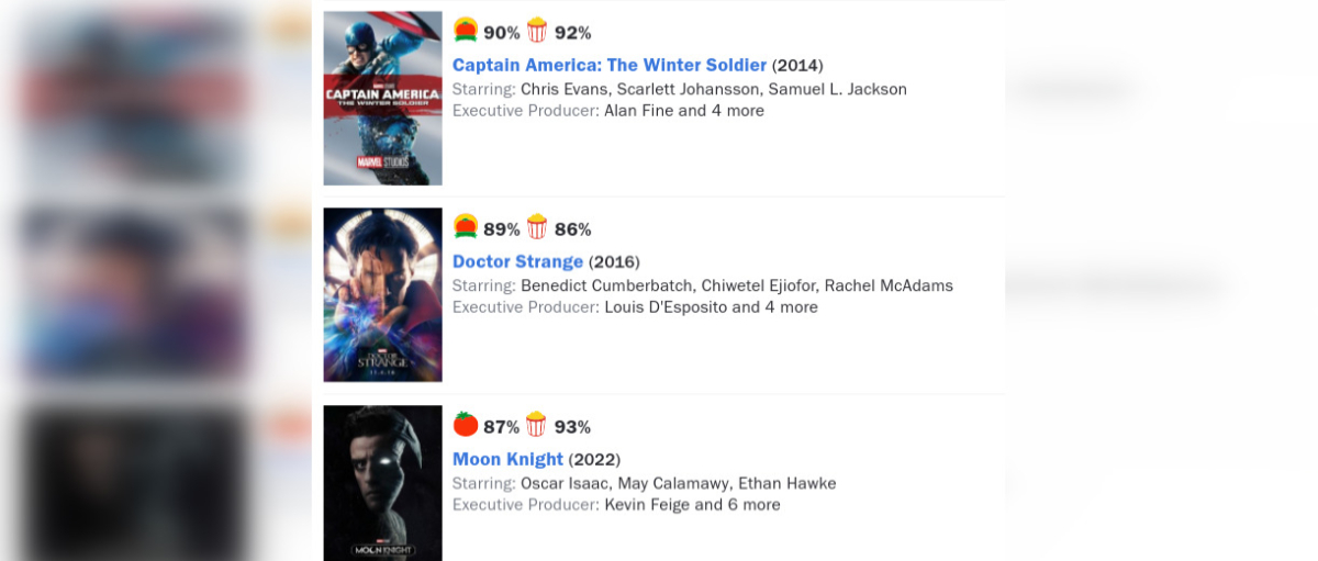 Doctor Strange en el Multiverso de la Locura en Rotten Tomatoes 