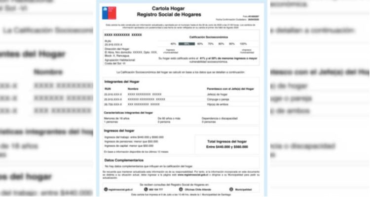 La calificación socioeconómica que debes tener para acceder a cada uno de los beneficios estatales