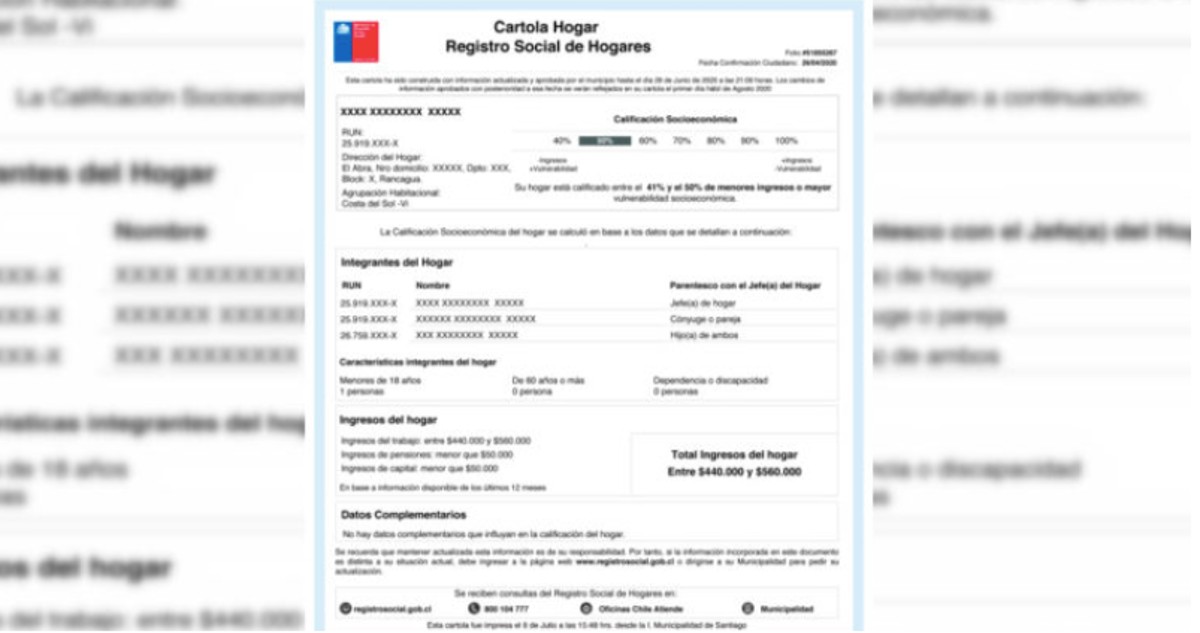 La calificación socioeconómica que debes tener para acceder a cada uno de los beneficios estatales