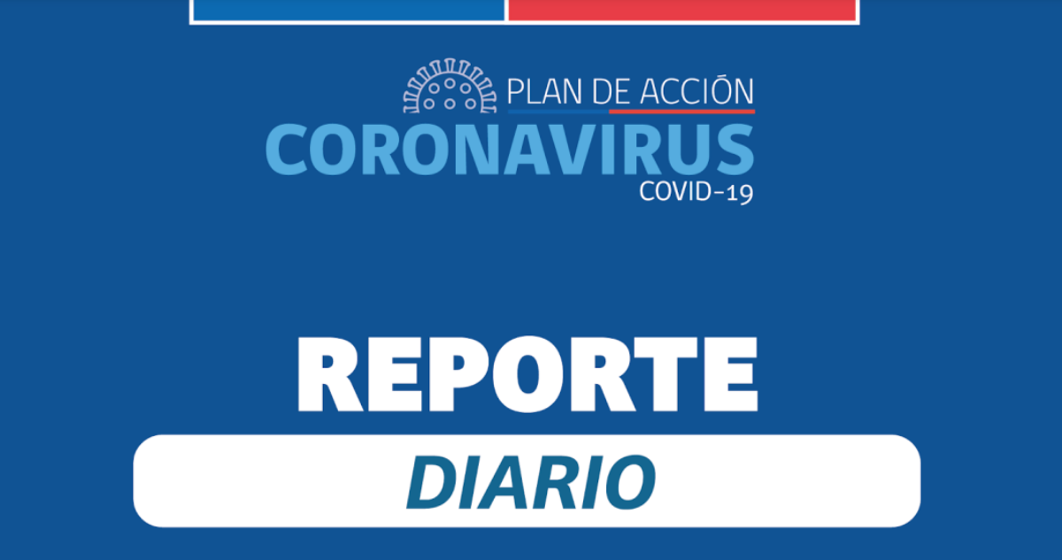 Casos fantasma de covid-19: la razón y posible repercusión de las cifras en el reporte del Minsal