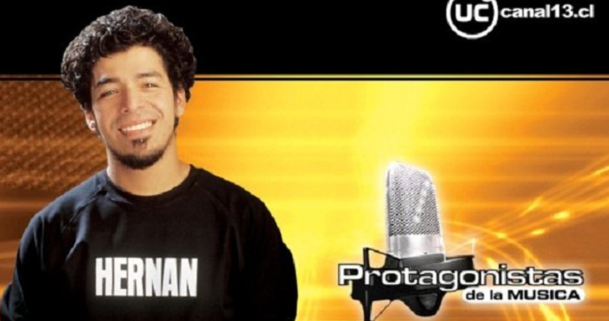 Hernán Pelegrí en las fotos de presentació en el reality de Protagonistas de la música.