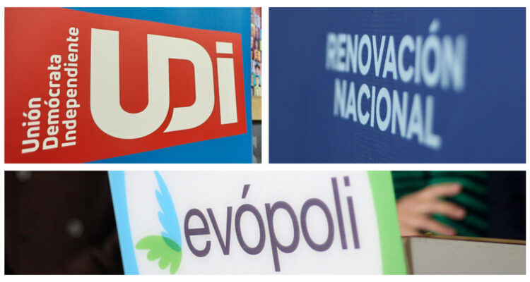 Partidos de Chile Vamos