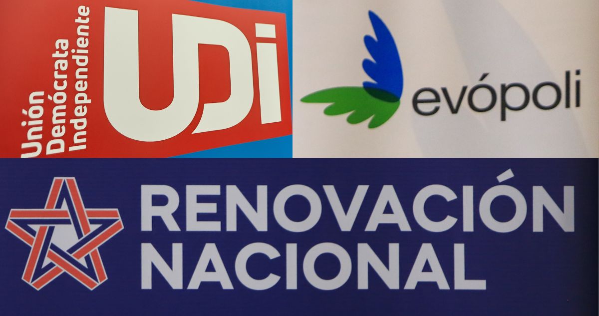 Chile Vamos rechazo