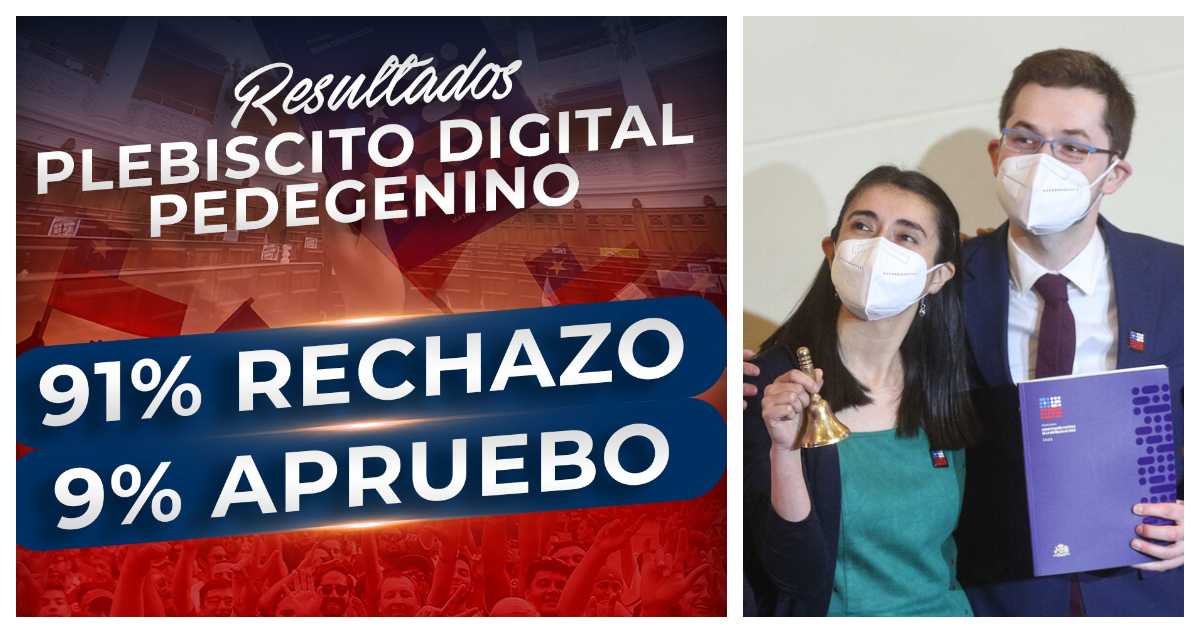 Resultado consulta Partido de la Gente