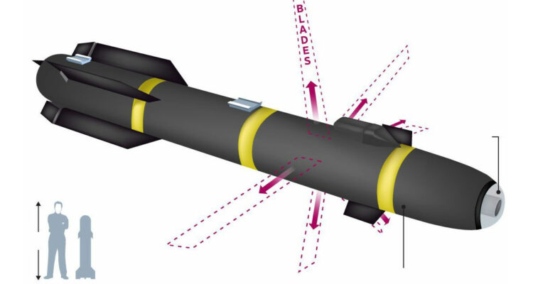 Un modelo digital del misil Hellfire R9X.