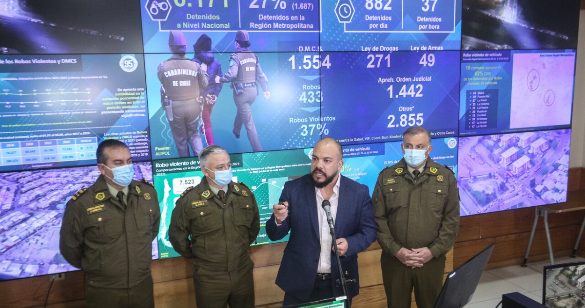 50% de los detenidos por encerronas en la RM son menores de edad