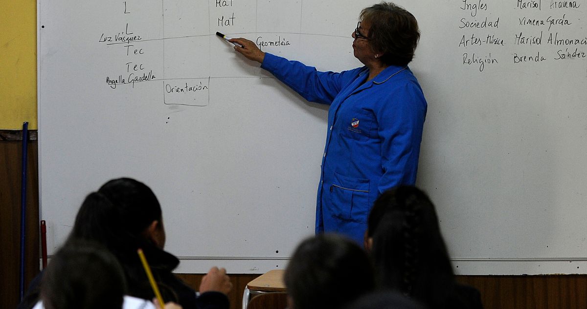 Día del profesor en Chile 2022