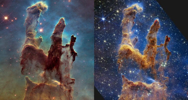 Pilares de la creación