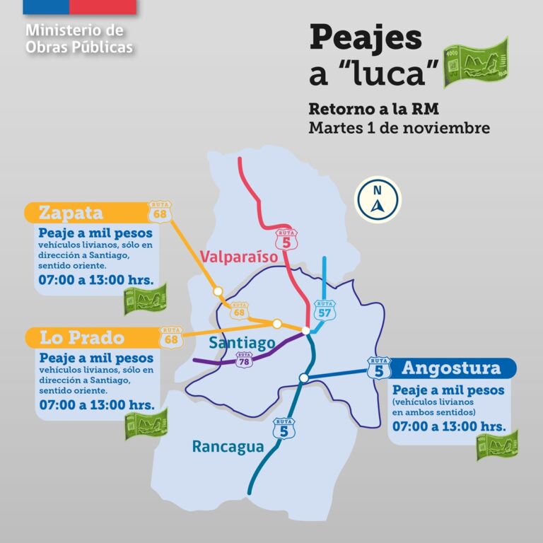 543 mil vehículos dejarán Santiago este fin de semana XL: conoce las medidas en carreteras