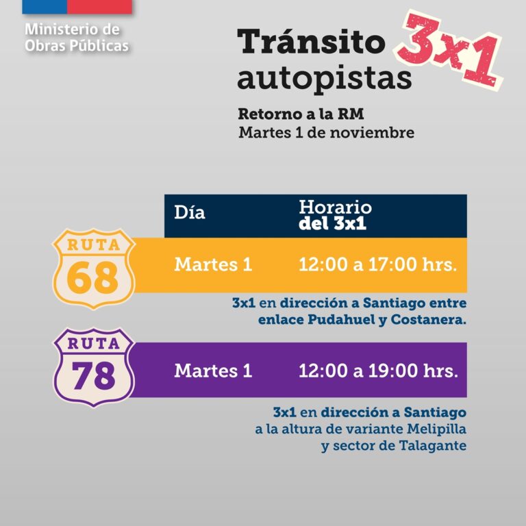 543 mil vehículos dejarán Santiago este fin de semana XL: conoce las medidas en carreteras