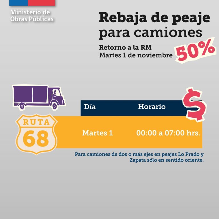 543 mil vehículos dejarán Santiago este fin de semana XL: conoce las medidas en carreteras