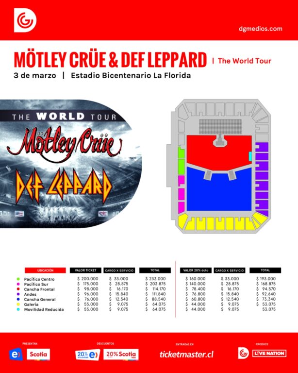 Mötley Crüe y Def Leppard 