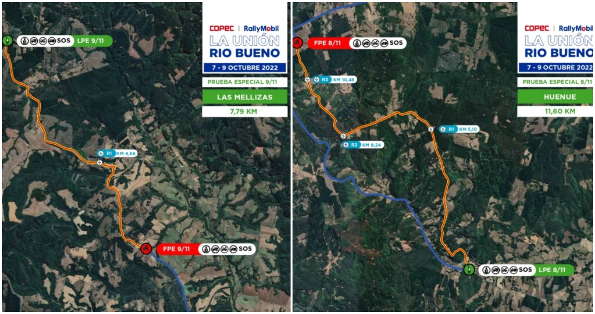 Ruta eventos de Rally