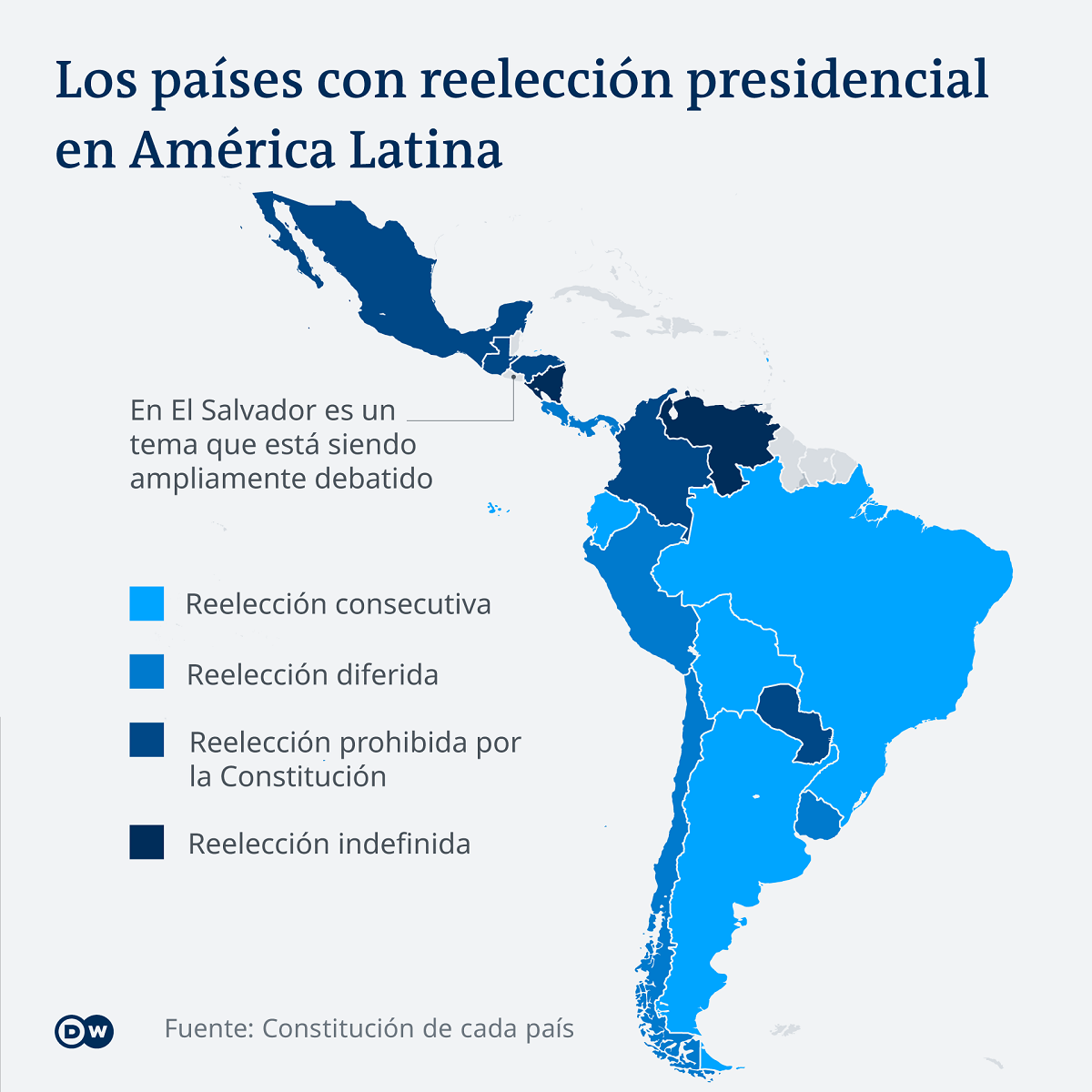 Reelección Presidencial En América Latina Qué Países Lo Permiten Y Cuáles Son Sus Riesgos 1918